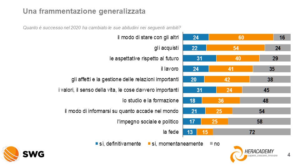 ./lib/ente_45/live_54/grassi_slide (4).JPG